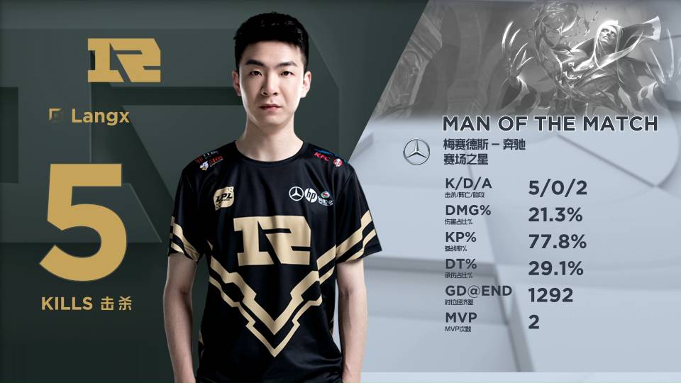 临场发挥的 临场发挥的