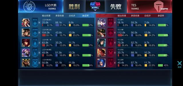 本赛季屡屡 本赛季屡屡