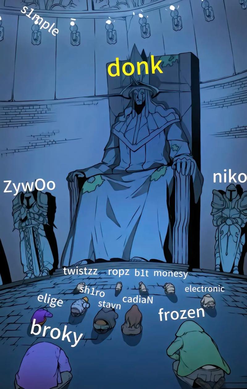 title
